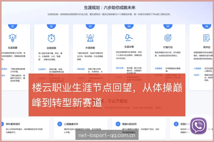 楼云职业生涯节点回望，从体操巅峰到转型新赛道